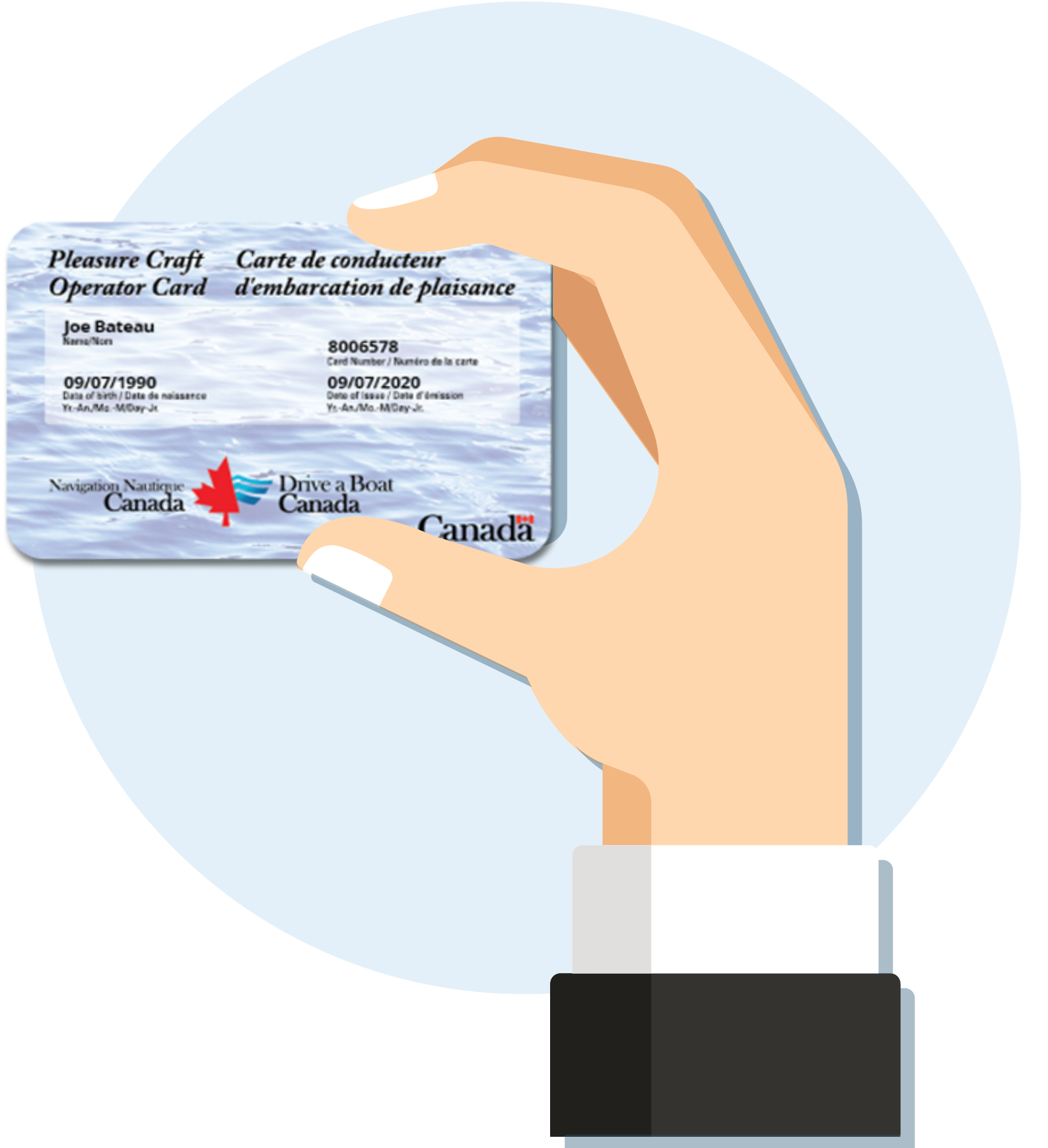 Navigateur avec carte de sécurité