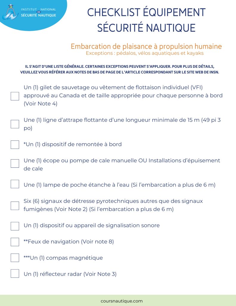Liste de contrôle de l'équipement de sécurité pour les embarcations de plaisance à propulsion humaine